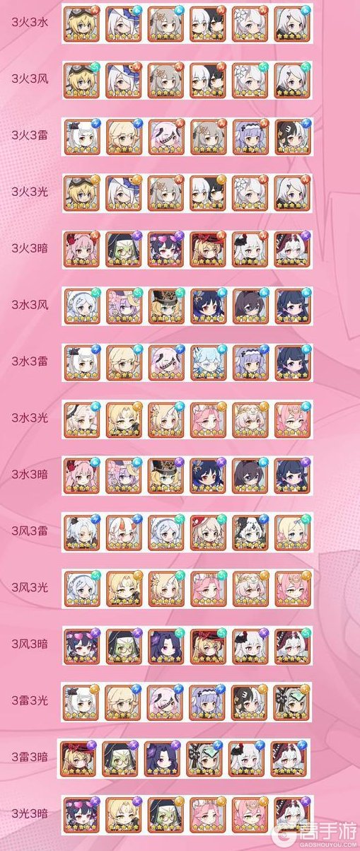《冒险小分队》新玩法·元素系统大揭秘