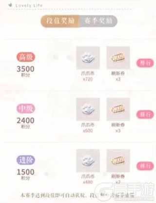 《恋与制作人》宠物玩法全介绍！