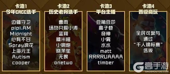 《部落冲突：皇室战争》【铁师傅·老将杯】八位老将集结，战火再起