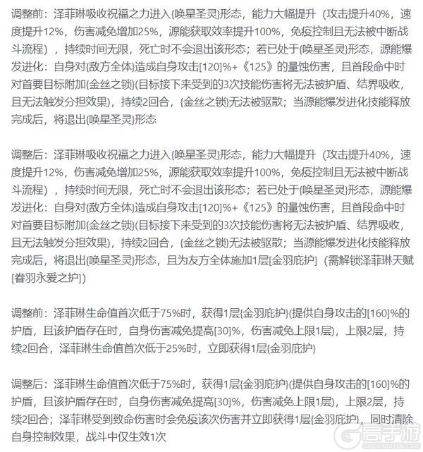 《锚点降临》8月15日热更新及泽菲琳强度调整公告