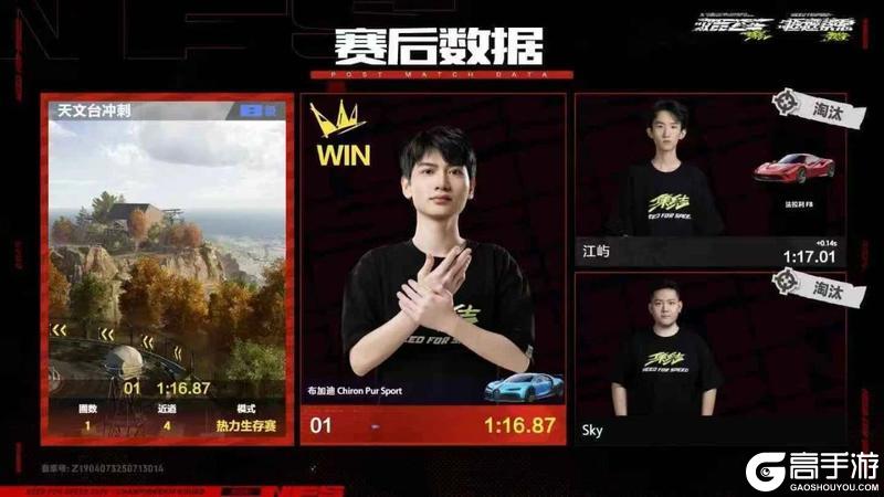 源计划领衔，总决赛6人名单新鲜出炉，快来看看都有谁晋级了?