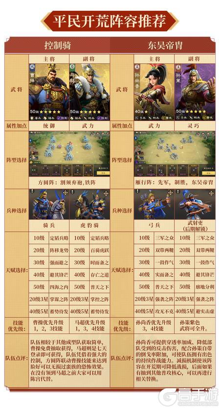 偃武