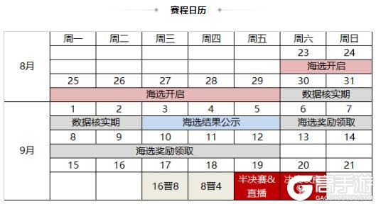 【官方活动】8.23-8.29全民斗地主S5开赛 赢华为Mate70手机大奖！
