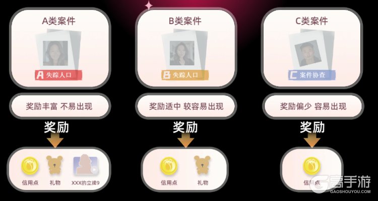 反转21克