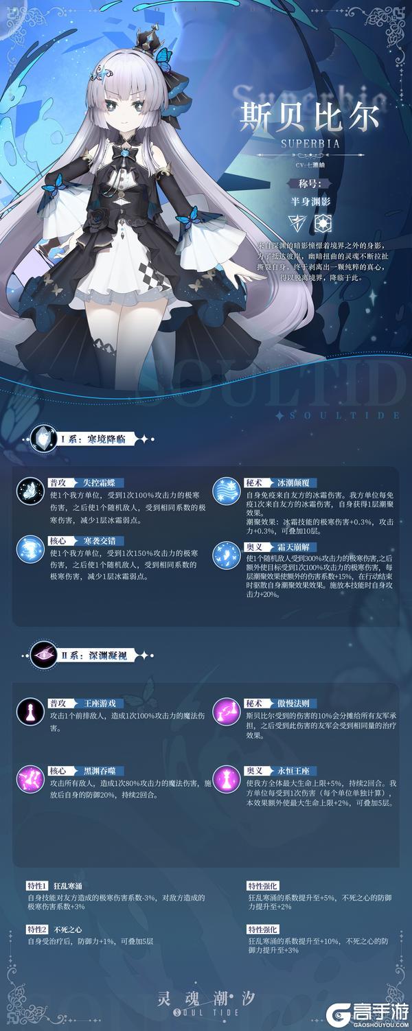【半身渊影·斯贝比尔】人偶情报
