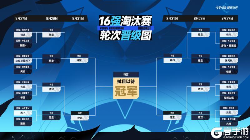 巅峰挑战赛 | 十六强魂师集结，淘汰赛赛制正式揭晓！