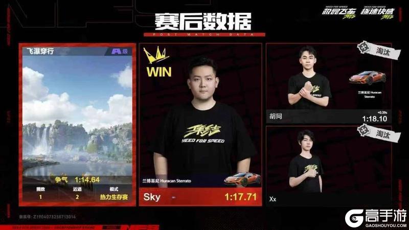源计划领衔，总决赛6人名单新鲜出炉，快来看看都有谁晋级了?
