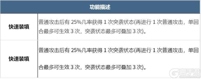 飞机能在地面出战？盘点X4纪元机甲的那些使用冷知识！