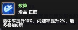 越打越疼！新角色永夜魔尊保姆级攻略！