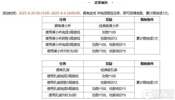 【官方活动】七夕祈愿谋小乔上新 幻惑欲影*魔貂蝉琳琅绘卷上新