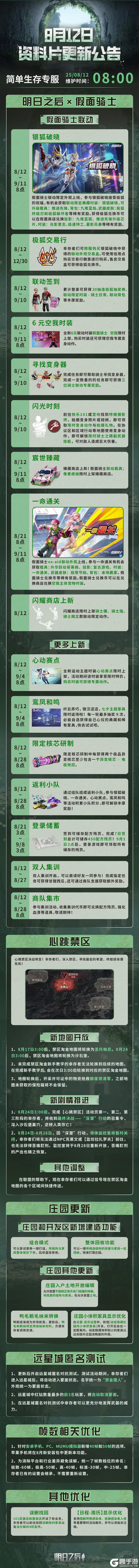 《明日之后》2025年8月12日简单生存专服更新公告