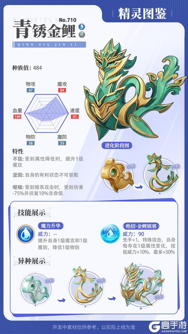 精灵百科|蔓蒂·帕克&海螺公主&青锈金鲤【原文有视频】