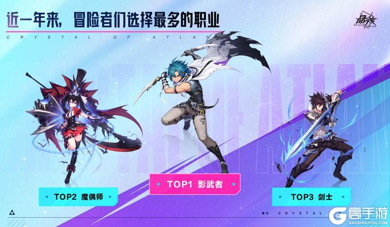 《晶核》二周年趣味数据回顾,致敬每一次冒险与创作!