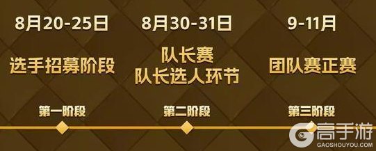 《部落冲突：皇室战争》【铁师傅·老将杯】八位老将集结，战火再起