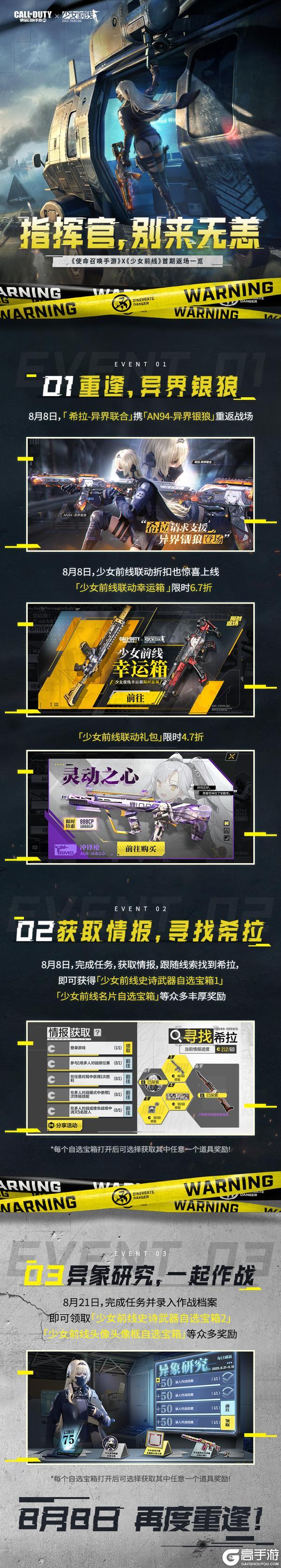 应约而来,重逢异界!《少女前线》首期联动返场内容全览