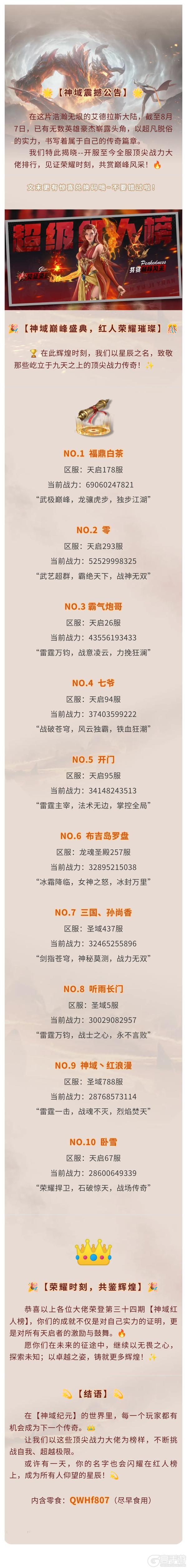 【神域纪元】红人榜丨第三十四期震撼来袭！