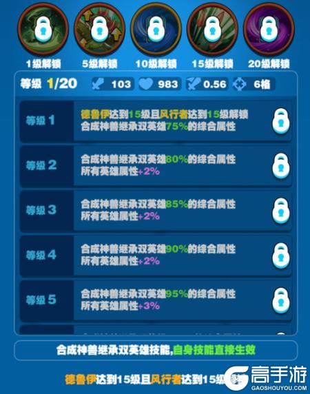 小鸡守卫