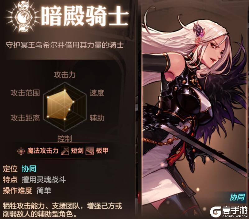 四大女鬼剑抄作业！70级毕业装备一览！
