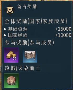 《帝国：权杖与文明》开荒攻略：攻城篇-掌握城市争夺战与拍卖分红之道