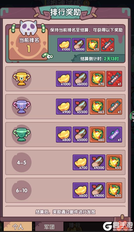 《末世王者》勾魂试炼