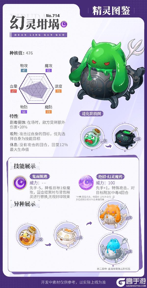 精灵百科|摩根&沥青海兽&玲珑·强化&幻灵坩埚【原文有视频】
