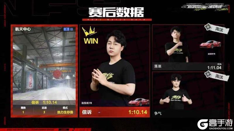 源计划领衔，总决赛6人名单新鲜出炉，快来看看都有谁晋级了?