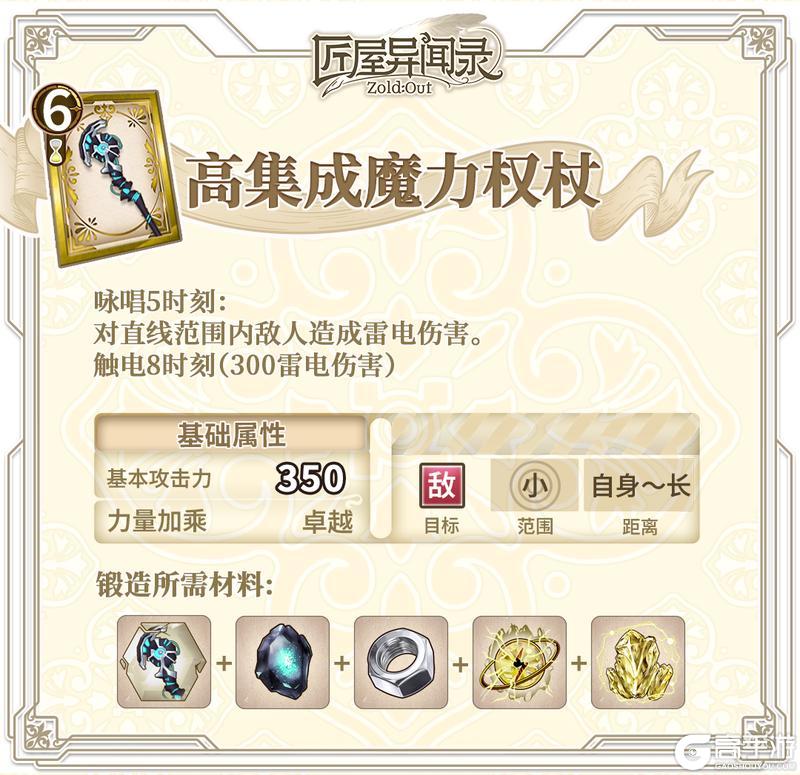 【锻造秘典】尤拉莉亚&蒙妮卡推荐武器锻造指南
