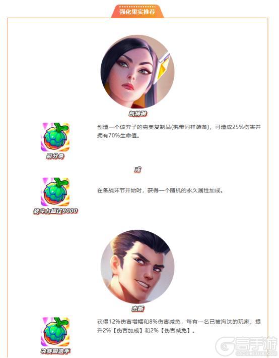 「天下无双格斗大会」阵容推荐第二期