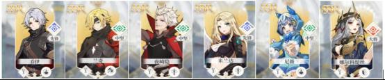 《终焉誓约（0.1折天天送648）》游戏攻略