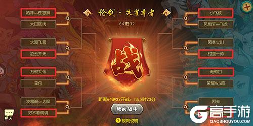 葫芦娃天下第一王者跨服赛竞猜！64进32强！