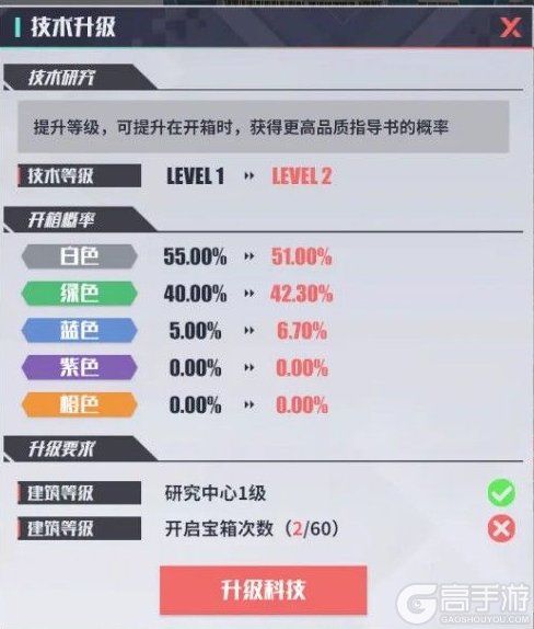 足球决