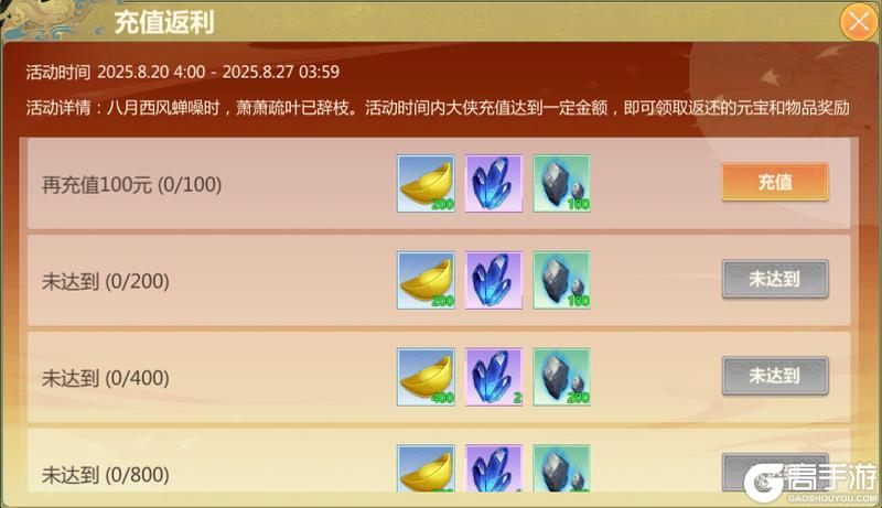 《剑侠世界：起源》8月20日活动公告