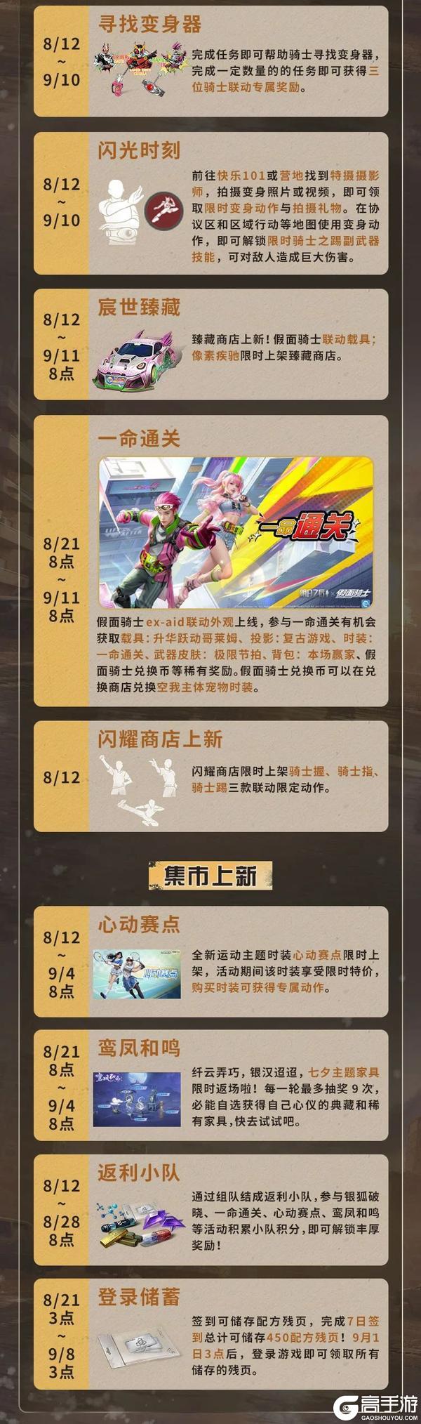 《明日之后》更新公告 |心跳禁区新事件新剧情！