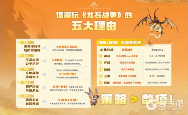 《龙石战争》玩家再探班 龙石全面优化 剧本制玩法来袭