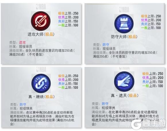 关于球员底价逻辑，钻石，特技，技能概率，体能和体力等相关问题