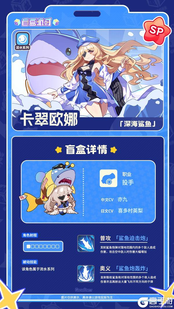 【流水系列盲盒上新】深海鲨鱼|卡翠欧娜