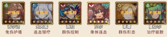 卢希达：起源