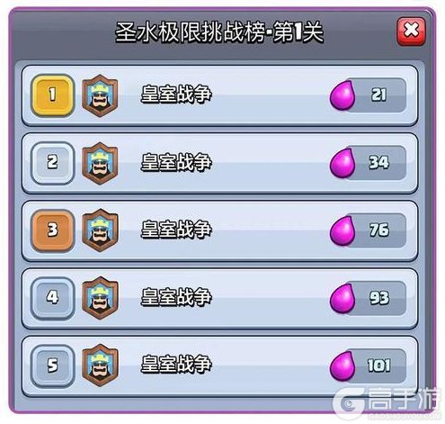 《部落冲突：皇室战争》保卫国王：疯皇模式来袭！