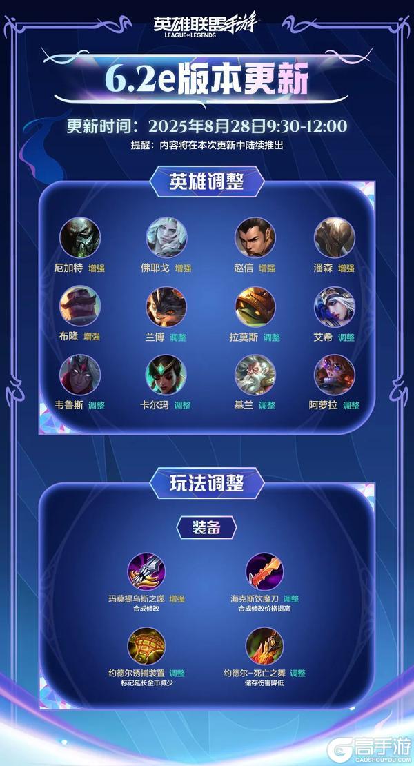 厄加特佛耶戈等英雄加强！西部魔影狩影异客雷恩加尔掀起战场风云