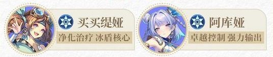《永夜降临：复苏》英雄强度排行榜：英雄节奏梯度排行榜【最新】