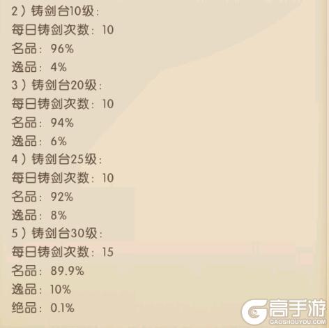 《三国：问鼎山河》-名剑介绍