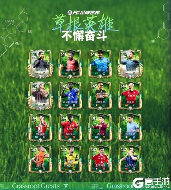 草根英雄球员团队2登场！三国·群雄逐鹿三足鼎立章节开启！