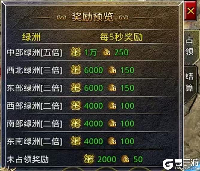《原始传奇》玛法攻略-沙漠绿洲玩法攻略