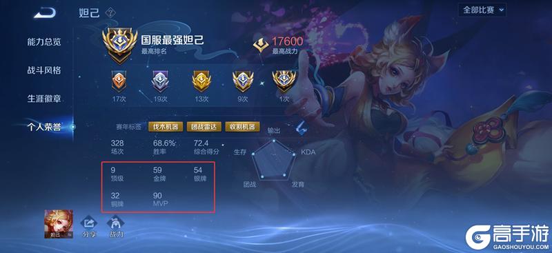 《王者荣耀》8月28日体验服不停机更新公告