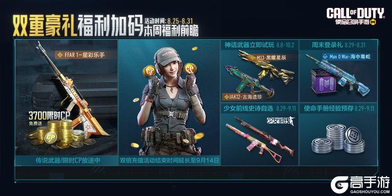 福利不断档！少女前线兑换礼，双倍充值不停歇