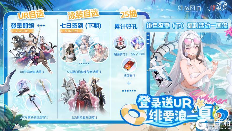 2025夏日活动绯色盛夏（下）福利活动一览