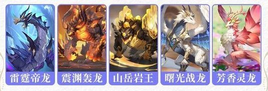 《永夜降临：复苏》英雄强度排行榜：英雄节奏梯度排行榜【最新】