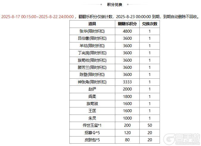 【官方活动】8.17-8.22 出伏祈愿界王异来袭 奇珍翻翻乐张华返场