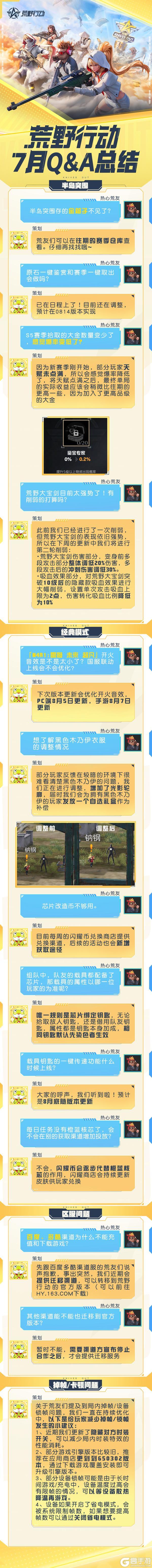 《荒野行动》荒野大宝剑再次削弱！