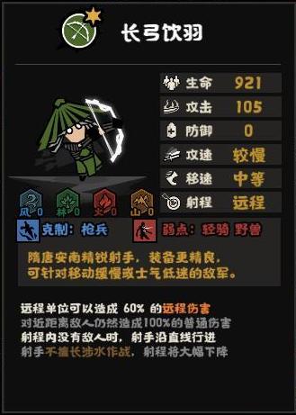 大唐二期势力详解（下）东南亚——“战象披甲，谁主南疆”